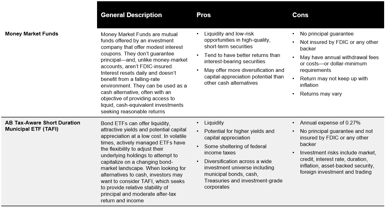 TAFI-Blog-Chart-display2-v3.png