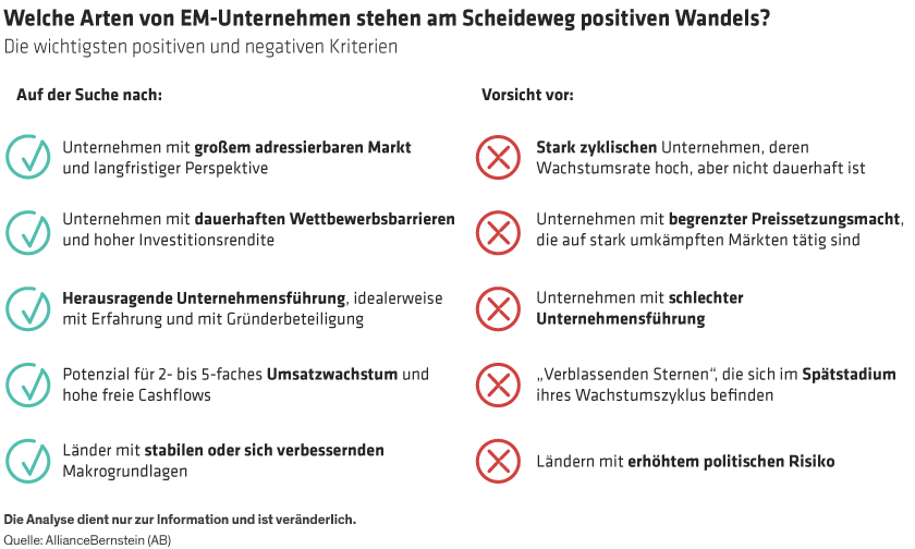 Positive criteria include large addressable markets, durable competitive moats, exceptional management, strong revenue growth potential and strong free cash flow generation. Negative criteria include highly cyclical businesses, a fading growth cycle, limited pricing power and poor corporate governance.