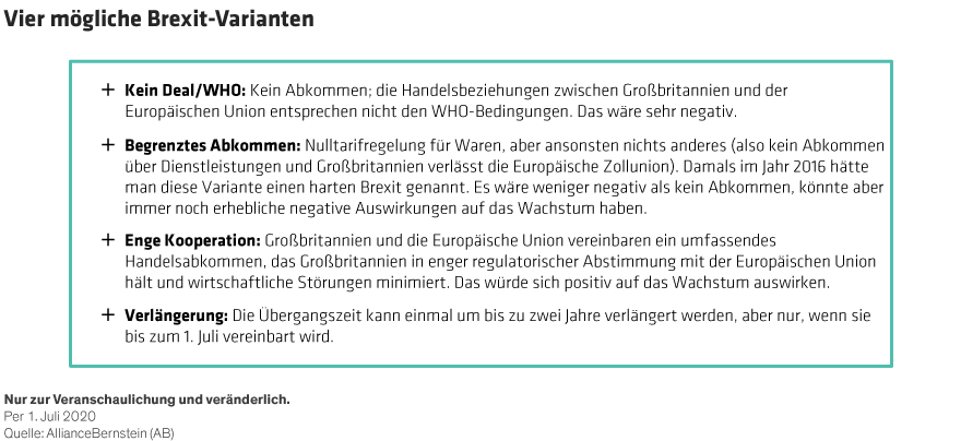 Brexit Could Theoretically Go One of Four Ways
