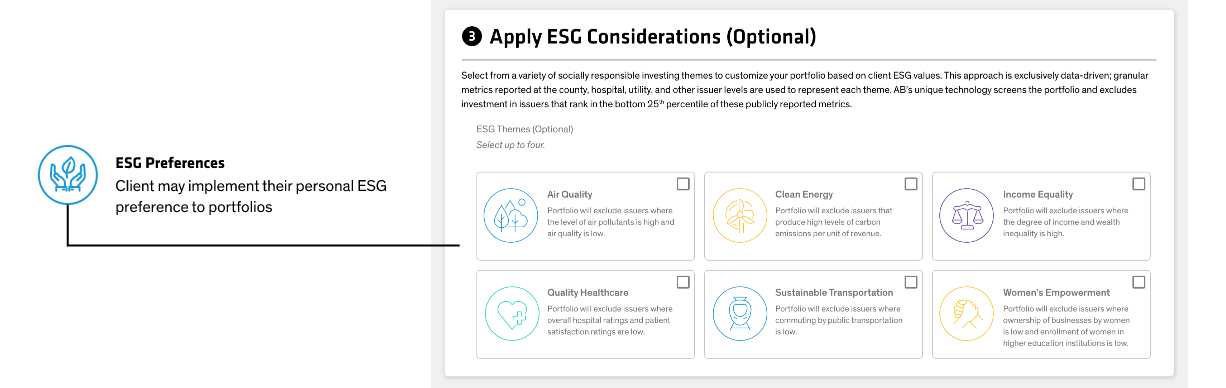 Image showing interface to add ESG Considerations