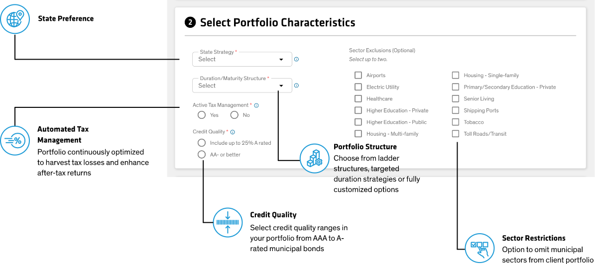 Image of portfolio characteristics form